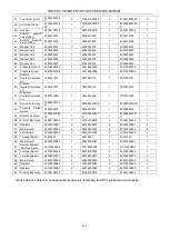 Preview for 232 page of Gree GMV-224WM/B-X Service Manual