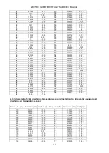 Preview for 236 page of Gree GMV-224WM/B-X Service Manual