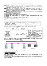 Preview for 280 page of Gree GMV-224WM/B-X Service Manual