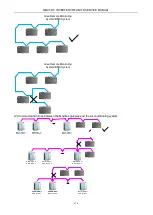 Preview for 281 page of Gree GMV-224WM/B-X Service Manual