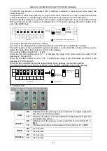 Preview for 285 page of Gree GMV-224WM/B-X Service Manual