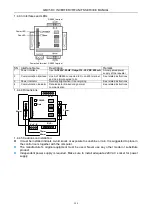 Preview for 291 page of Gree GMV-224WM/B-X Service Manual