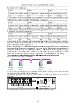 Preview for 311 page of Gree GMV-224WM/B-X Service Manual