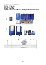 Preview for 331 page of Gree GMV-224WM/B-X Service Manual