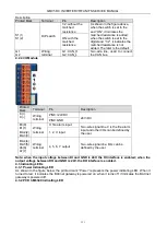 Preview for 334 page of Gree GMV-224WM/B-X Service Manual