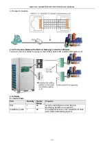 Preview for 343 page of Gree GMV-224WM/B-X Service Manual