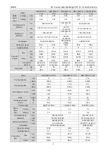 Предварительный просмотр 7 страницы Gree GMV-24WL/C-T Service Manual