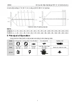 Предварительный просмотр 10 страницы Gree GMV-24WL/C-T Service Manual