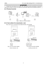 Предварительный просмотр 20 страницы Gree GMV-24WL/C-T Service Manual