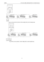 Предварительный просмотр 21 страницы Gree GMV-24WL/C-T Service Manual