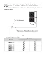 Предварительный просмотр 75 страницы Gree GMV-24WL/C-T Service Manual