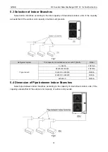 Предварительный просмотр 76 страницы Gree GMV-24WL/C-T Service Manual