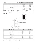 Предварительный просмотр 77 страницы Gree GMV-24WL/C-T Service Manual