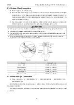 Предварительный просмотр 79 страницы Gree GMV-24WL/C-T Service Manual