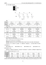 Предварительный просмотр 85 страницы Gree GMV-24WL/C-T Service Manual