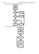 Предварительный просмотр 109 страницы Gree GMV-24WL/C-T Service Manual