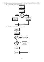 Предварительный просмотр 110 страницы Gree GMV-24WL/C-T Service Manual