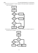 Предварительный просмотр 111 страницы Gree GMV-24WL/C-T Service Manual