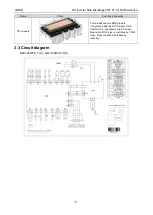 Предварительный просмотр 114 страницы Gree GMV-24WL/C-T Service Manual