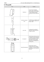 Предварительный просмотр 117 страницы Gree GMV-24WL/C-T Service Manual