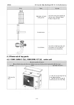 Предварительный просмотр 118 страницы Gree GMV-24WL/C-T Service Manual