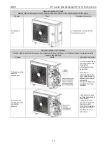 Предварительный просмотр 121 страницы Gree GMV-24WL/C-T Service Manual