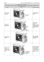 Предварительный просмотр 122 страницы Gree GMV-24WL/C-T Service Manual