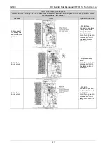 Предварительный просмотр 124 страницы Gree GMV-24WL/C-T Service Manual