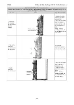 Предварительный просмотр 135 страницы Gree GMV-24WL/C-T Service Manual