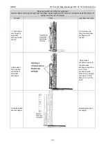 Предварительный просмотр 137 страницы Gree GMV-24WL/C-T Service Manual