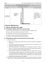 Предварительный просмотр 138 страницы Gree GMV-24WL/C-T Service Manual