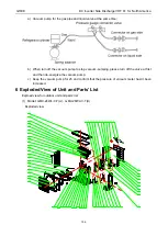 Предварительный просмотр 139 страницы Gree GMV-24WL/C-T Service Manual