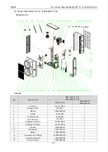 Предварительный просмотр 146 страницы Gree GMV-24WL/C-T Service Manual