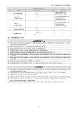 Предварительный просмотр 7 страницы Gree GMV-36WL/C-T Owner'S Manual