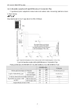 Предварительный просмотр 10 страницы Gree GMV-36WL/C-T Owner'S Manual