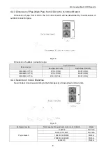 Предварительный просмотр 11 страницы Gree GMV-36WL/C-T Owner'S Manual