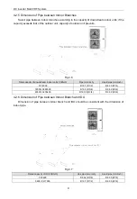 Предварительный просмотр 12 страницы Gree GMV-36WL/C-T Owner'S Manual