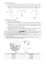 Предварительный просмотр 14 страницы Gree GMV-36WL/C-T Owner'S Manual