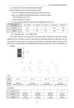 Предварительный просмотр 19 страницы Gree GMV-36WL/C-T Owner'S Manual