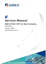 Gree GMV MTAC VRF Series Service Manual предпросмотр