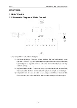 Preview for 12 page of Gree GMV MTAC VRF Series Service Manual