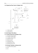 Preview for 14 page of Gree GMV MTAC VRF Series Service Manual