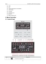 Preview for 15 page of Gree GMV MTAC VRF Series Service Manual