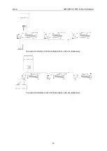 Preview for 20 page of Gree GMV MTAC VRF Series Service Manual