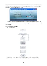 Preview for 28 page of Gree GMV MTAC VRF Series Service Manual