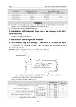 Preview for 72 page of Gree GMV MTAC VRF Series Service Manual