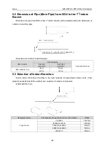 Preview for 73 page of Gree GMV MTAC VRF Series Service Manual