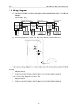 Preview for 81 page of Gree GMV MTAC VRF Series Service Manual