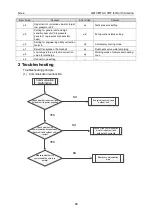 Preview for 92 page of Gree GMV MTAC VRF Series Service Manual