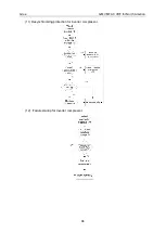 Preview for 98 page of Gree GMV MTAC VRF Series Service Manual